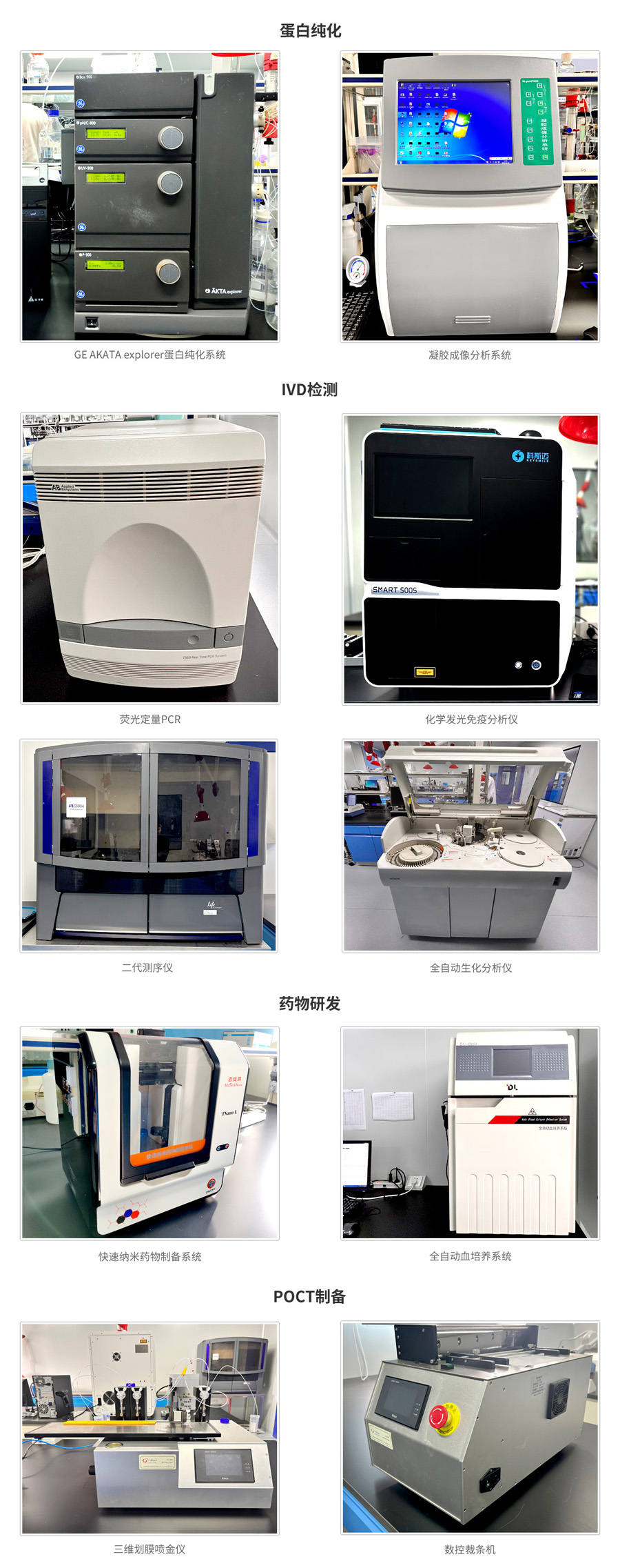 先進(jìn)實驗設(shè)備保證結(jié)果準(zhǔn)確